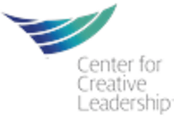 Leadership Training and Development Services Market key player