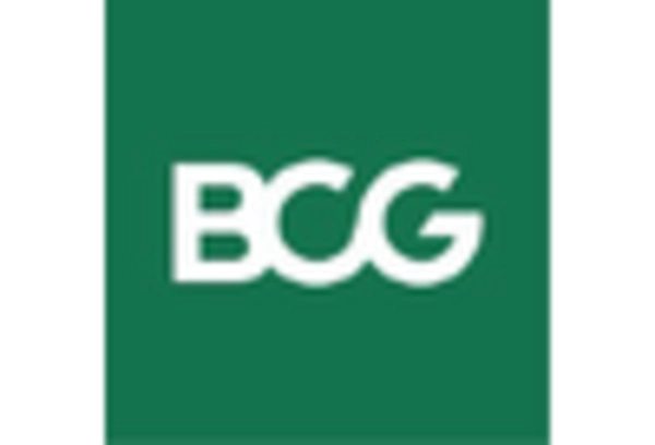 Lean Supply Chain Management Consulting Market key player