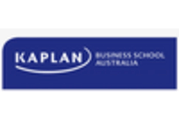 Legal and Paralegal Education and Training Services Market key player