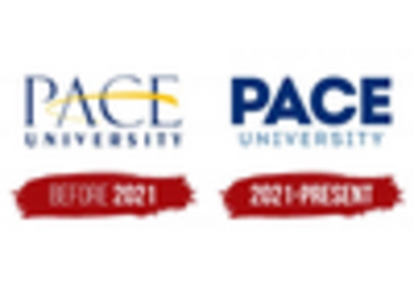 Legal and Paralegal Education and Training Services Market key player