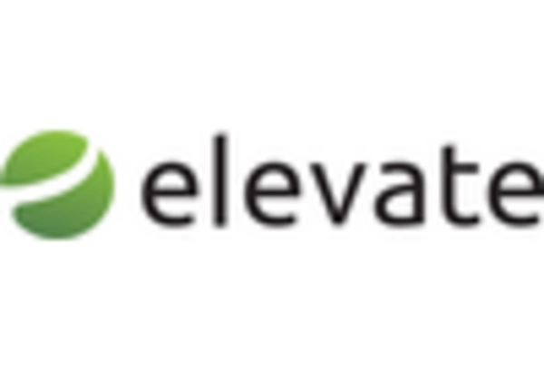 Legal Outsourcing Services Market key player