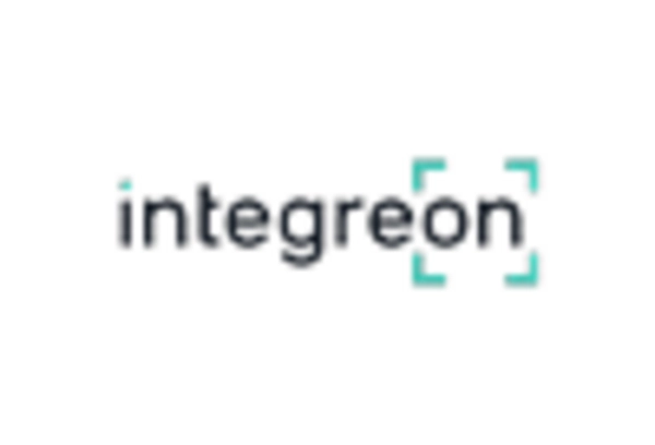 Legal Outsourcing Services Market key player