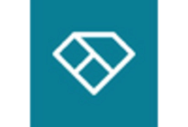 Legal Process Automation Solutions Market key player