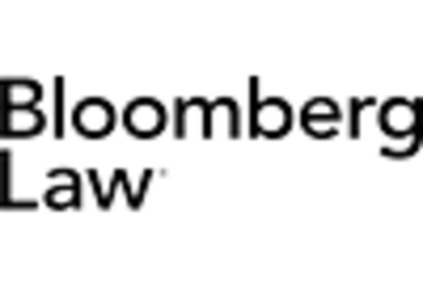 Legal Research and Document Review Services Market key player