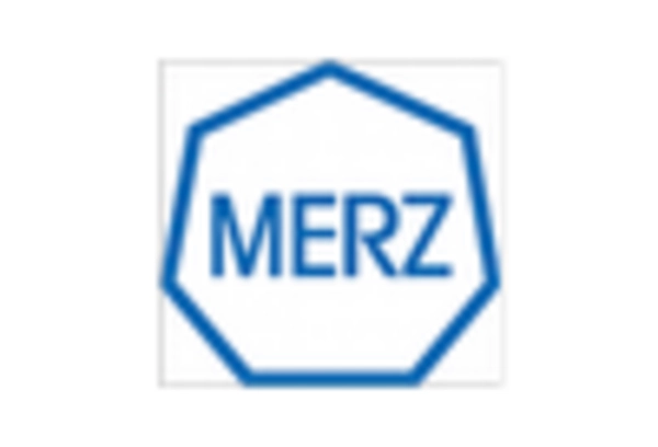 Liposuction Market key player