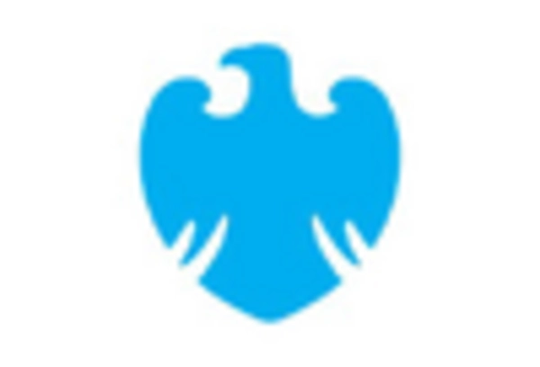 Liquidity and Funding Advisory Services Market key player