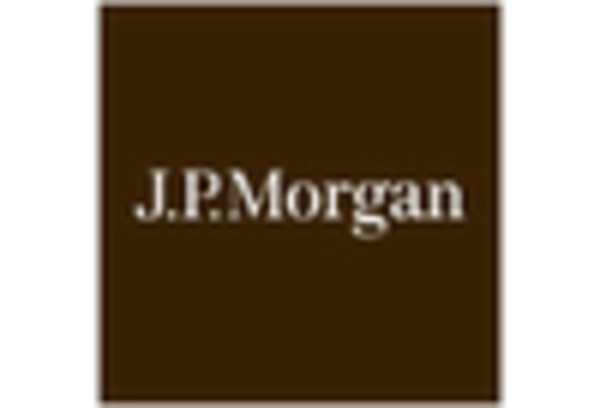Liquidity and Funding Advisory Services Market key player