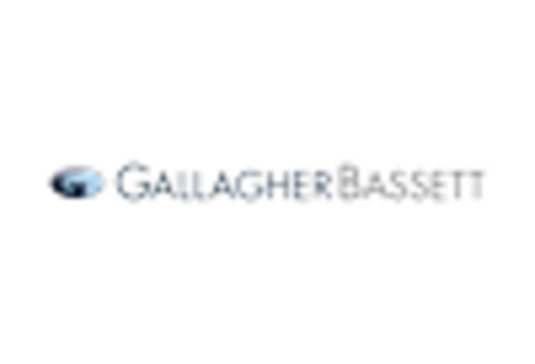 Litigation Management Services Market key player
