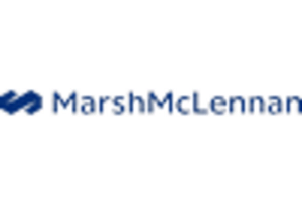 Litigation Management Services Market key player
