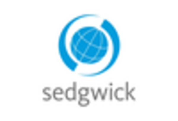 Litigation Management Services Market key player