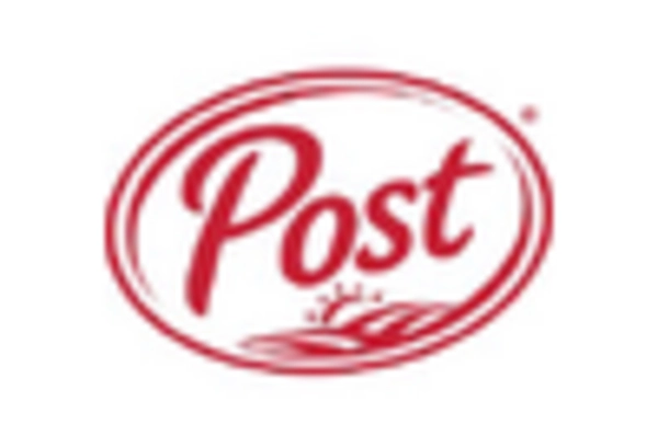 On the Go Breakfast Products Market key player