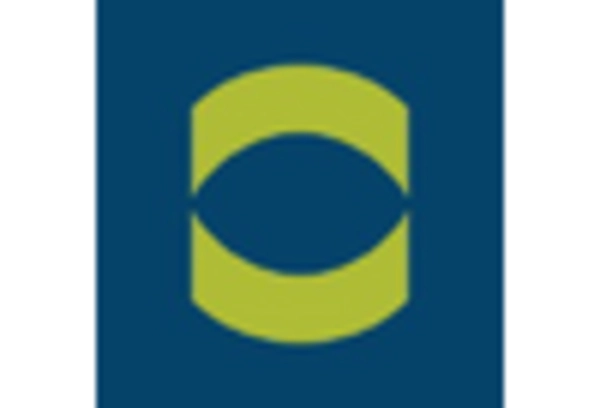 Livestock Feeding Equipment MRO Services Market key player