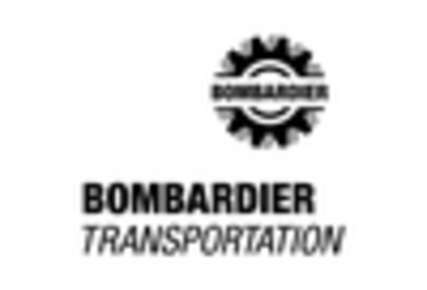 Locomotive Repair and MRO Services Market key player