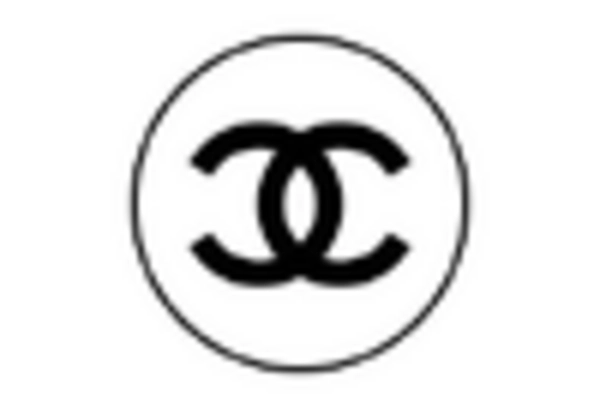 Luxury Goods Maintenance & Repair Services Market key player