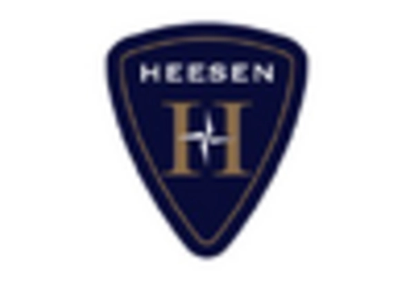 Luxury Yacht MRO Services Market key player