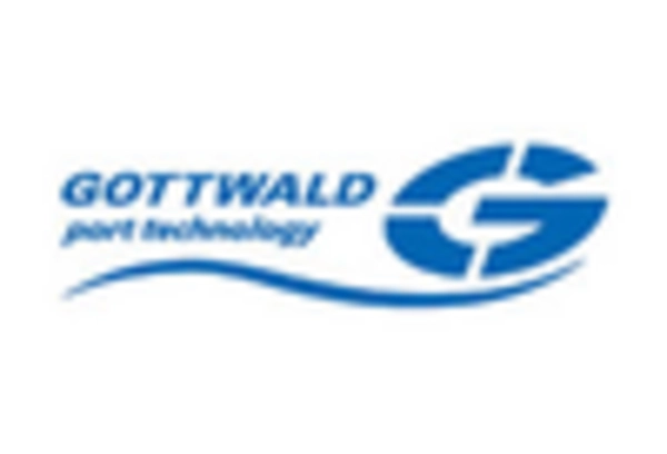 Marine Crane Maintenance and MRO Services Market key player