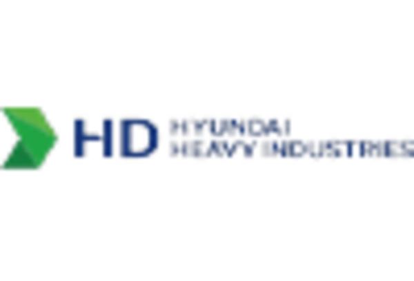 Marine Diesel Engine Maintenance and Overhaul Services Market key player