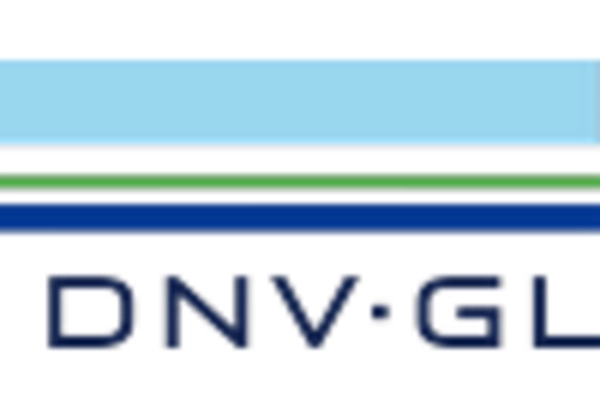 Marine Energy Systems MRO Services Market key player