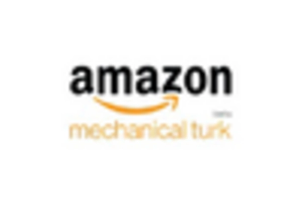 Marine Engine and Generator Repair Market key player