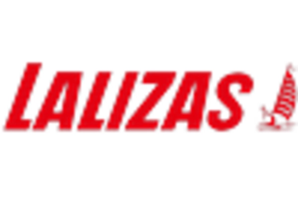 Marine Safety Equipment MRO Services Market key player