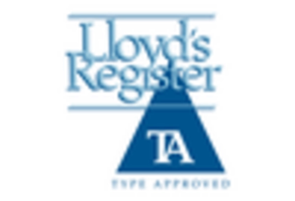 Marine Safety Equipment Repair and Maintenance Services Market key player