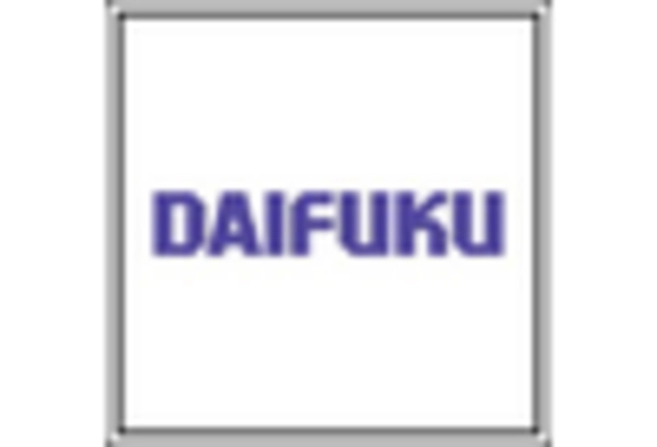 Material Handling Solutions Consulting Market key player