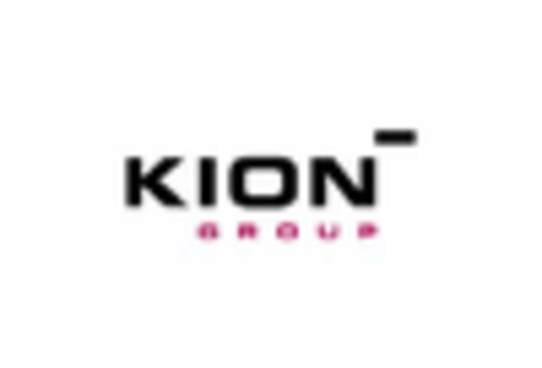 Material Handling Solutions Consulting Market key player