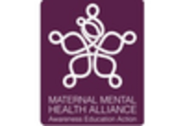 Maternal Mental Health Market key player