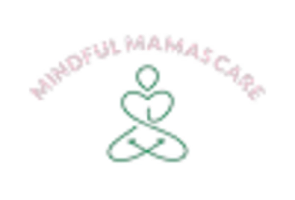 Maternal Mental Health Market key player