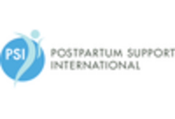 Maternal Mental Health Market key player