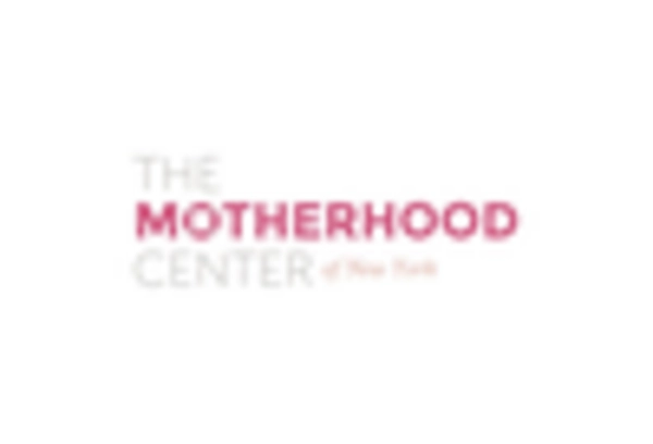 Maternal Mental Health Market key player