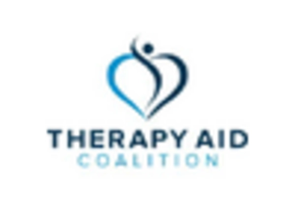 Maternal Mental Health Market key player