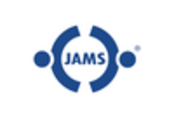 Mediation and Arbitration Services Market key player