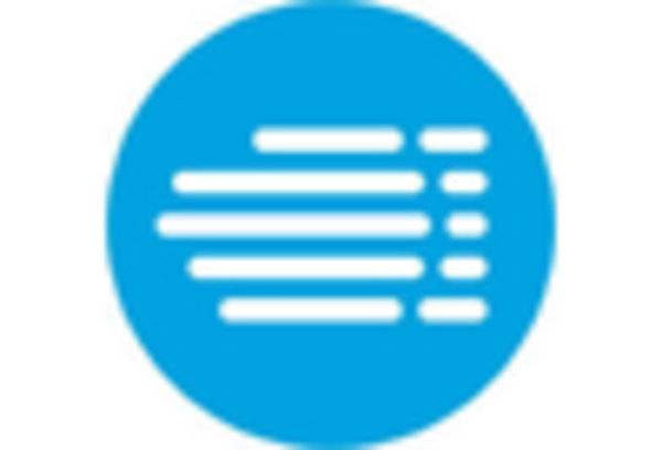 Medical Affairs and Consulting Services Market key player