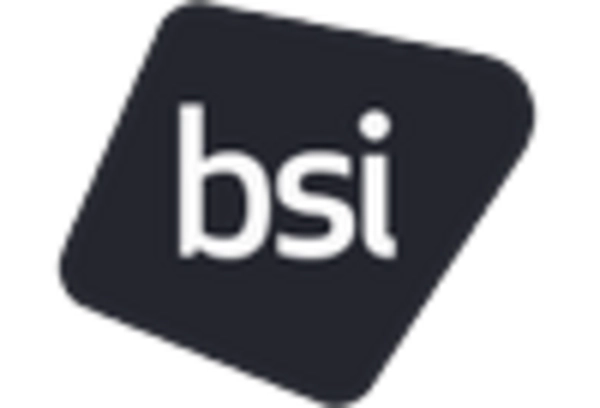 Medical Device Regulatory Services Market key player