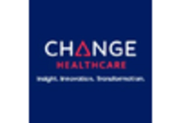 Medical Fraud Prevention and Detection Services Market key player