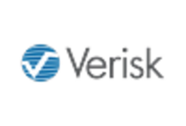 Medical Fraud Prevention and Detection Services Market key player