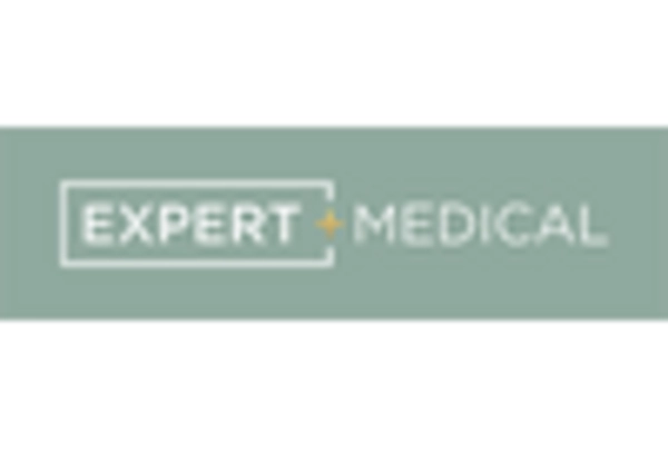 Medical Legal Consulting Services Market key player