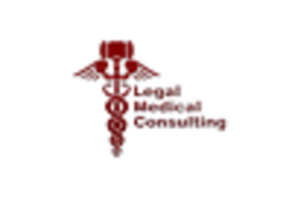 Medical Legal Consulting Services Market key player