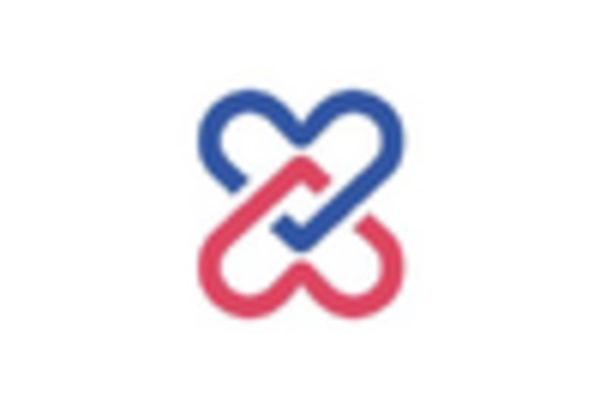 Medical Staffing Services Market key player