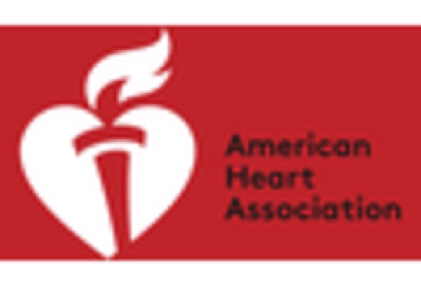 Medical Training and Certification Services Market key player