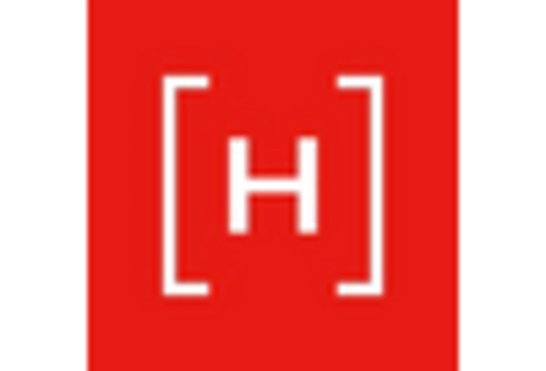 Medical Training and Certification Services Market key player