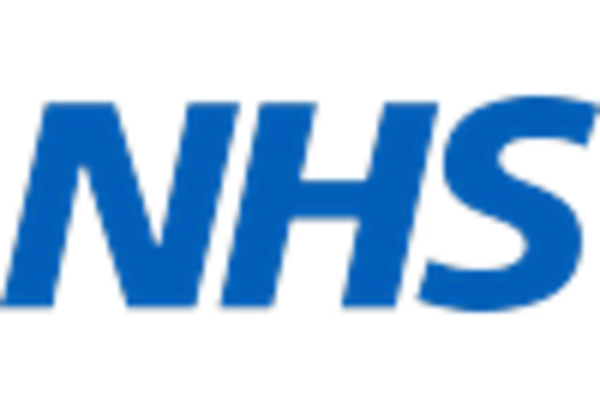 Medical Training and Certification Services Market key player