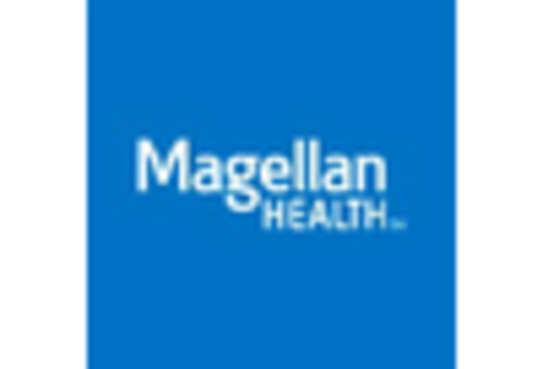 Mental Health Consulting Services Market key player