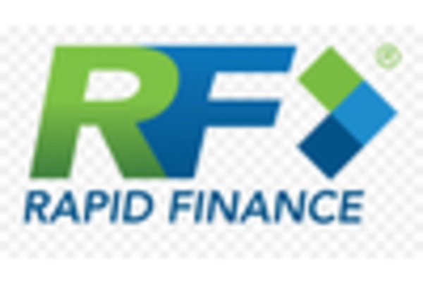 Merchant Cash Advance Debt Settlement Market key player