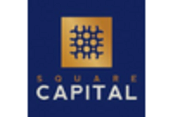 Merchant Cash Advance Debt Settlement Market key player