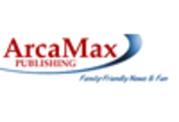 Metal 3D Printing Services Market key player