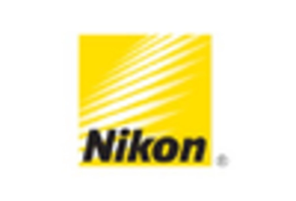 Microscope Repair and Maintenance Services Market key player