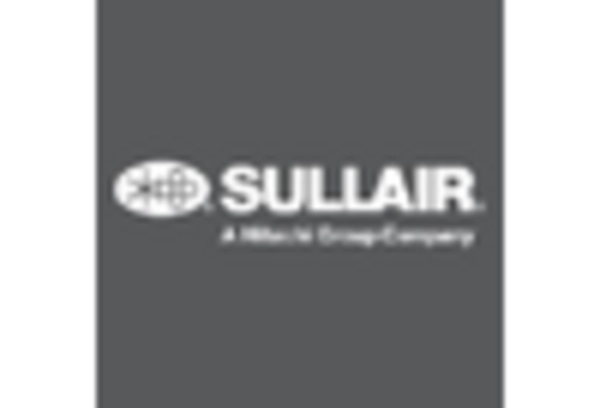 Mining Air Compressor Maintenance and Repair Services Market key player