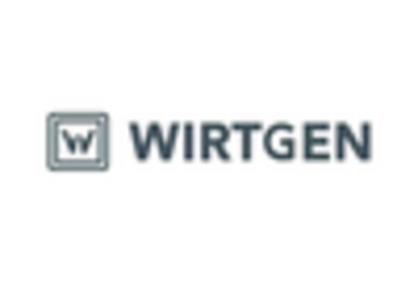 Mining Generator Maintenance and Repair Services Market key player